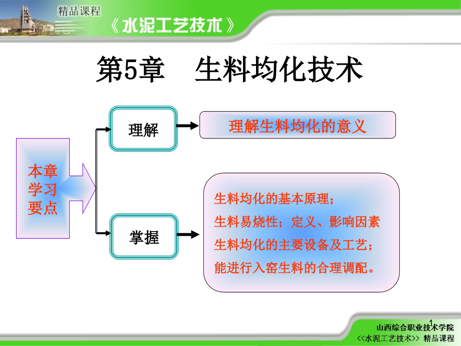 生料均化技术课件_第1页