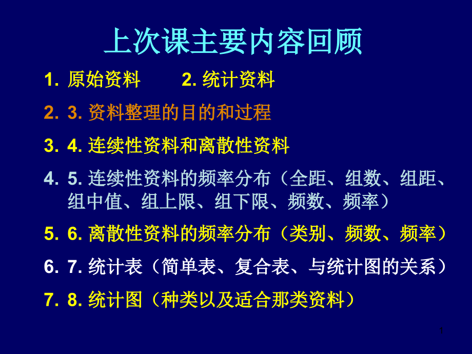 生物统计第二章资料整理课件_第1页