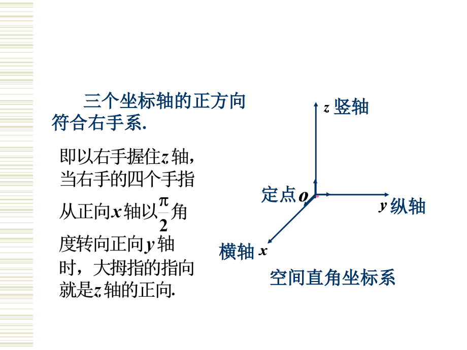 空间直角坐标系向量的坐标表示课件_第1页