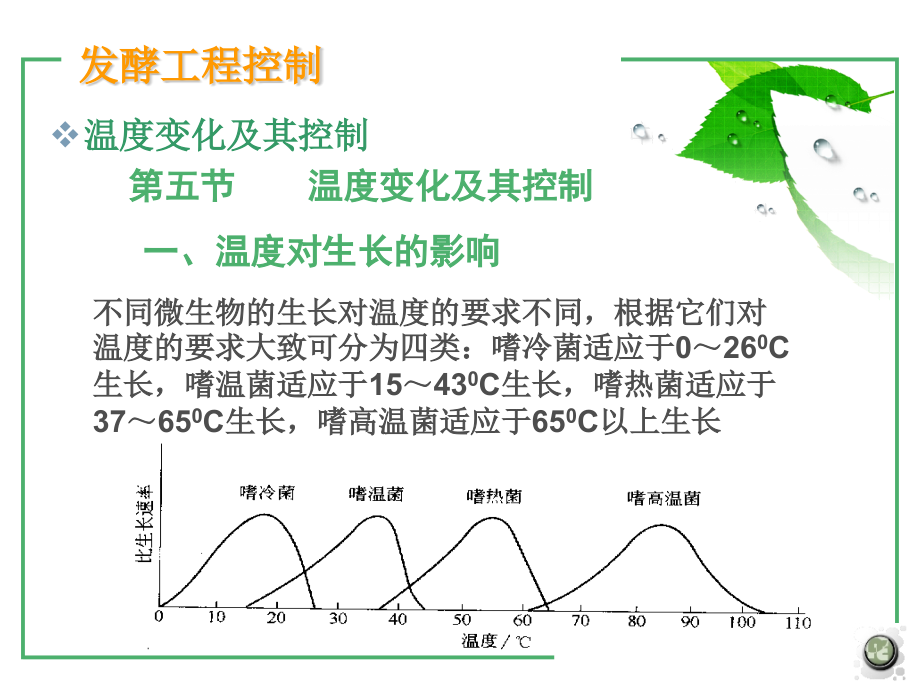 第八章-发酵过程控制5课件_第1页