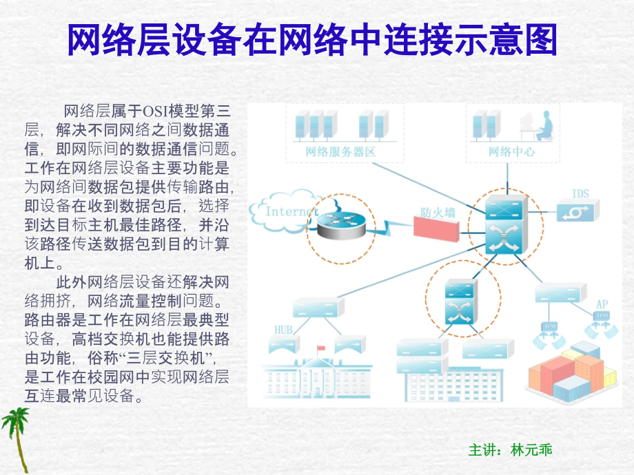 第4章-常用的网络设备课件_第1页