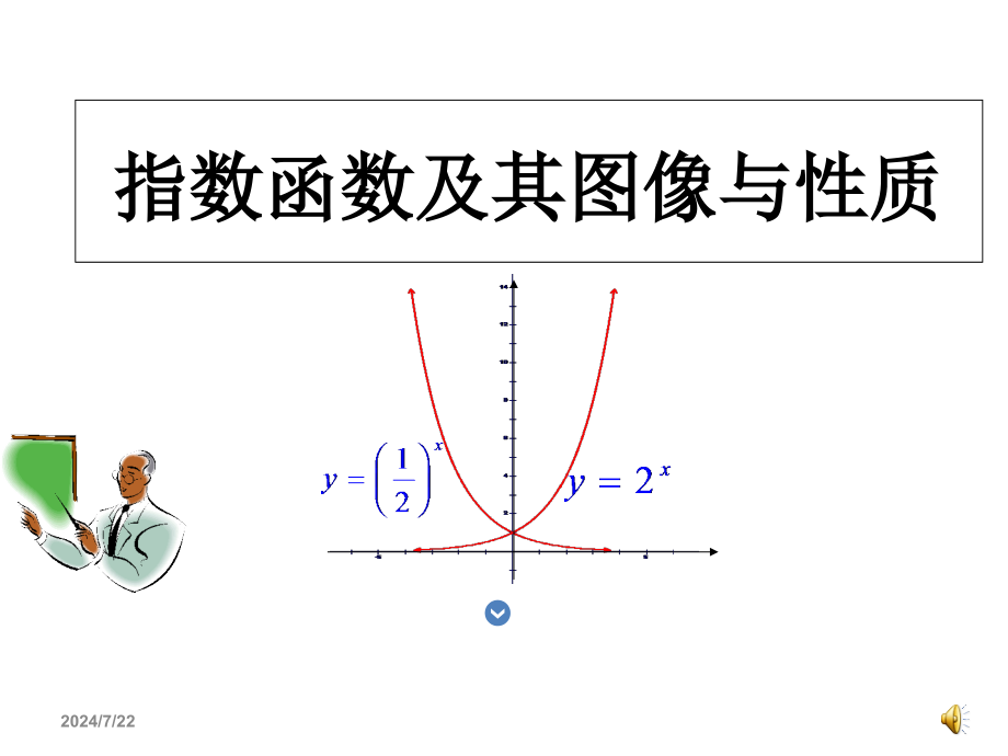 公开课：指数函数的图像与性质ppt课件_第1页