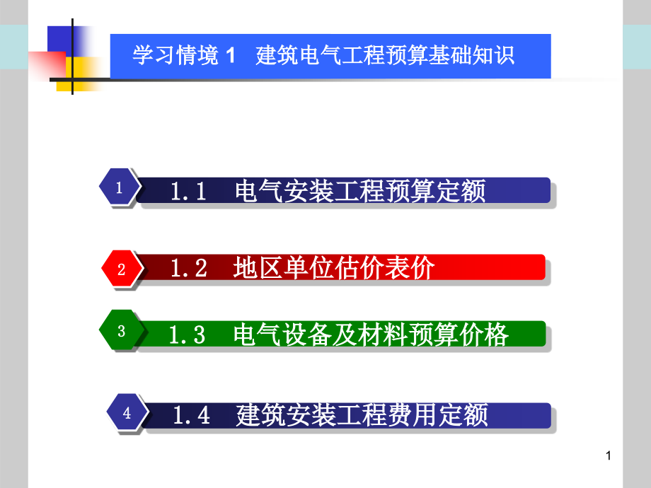 建筑电气工程预算定额课件_第1页