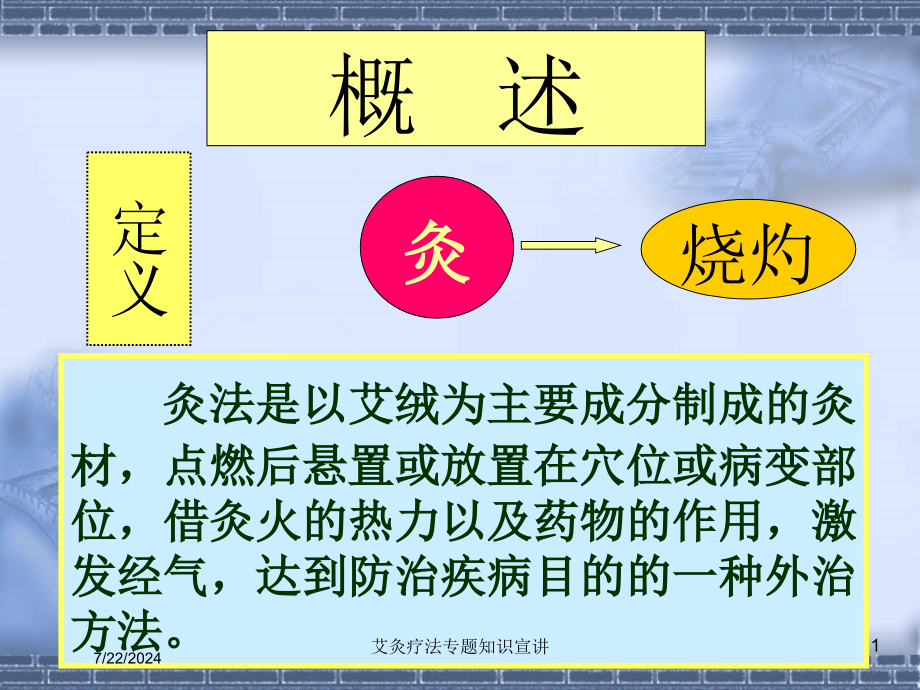 艾灸疗法专题知识宣讲培训课件_第1页