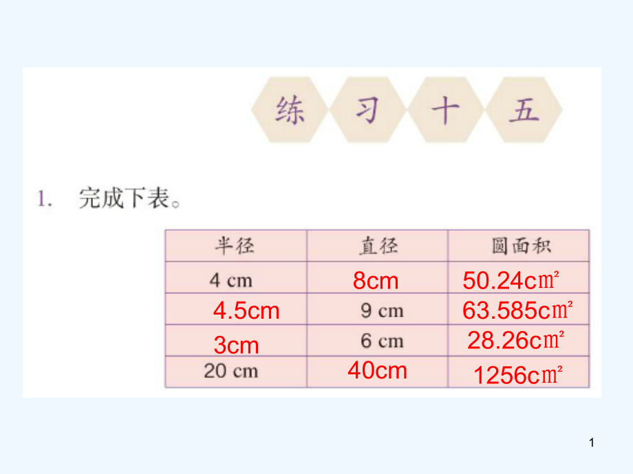 新人教版六年级上册圆的面积练习十五课件_第1页