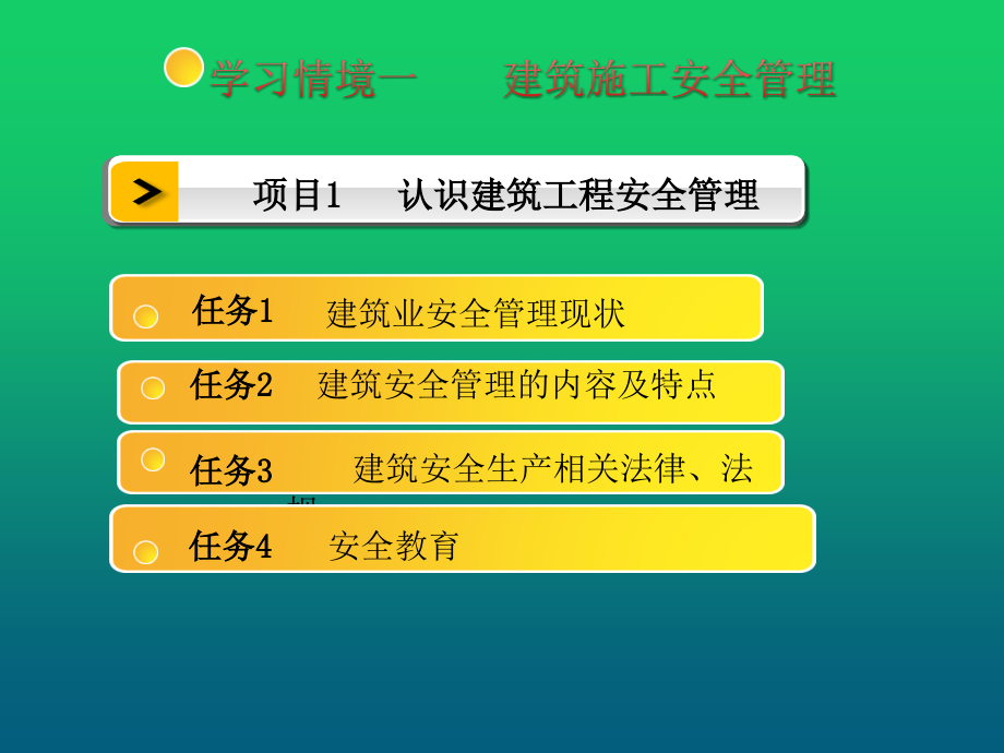 建筑工程安全技术与管理项目1认识建筑工程安全管理课件_第1页