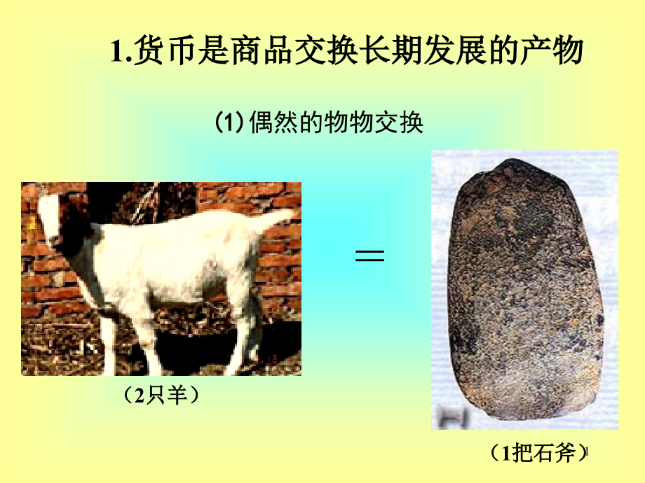 商品一般等价物货币课件_第1页