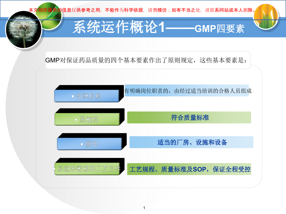 如何构建GMP质量管理体系培训ppt课件_第1页