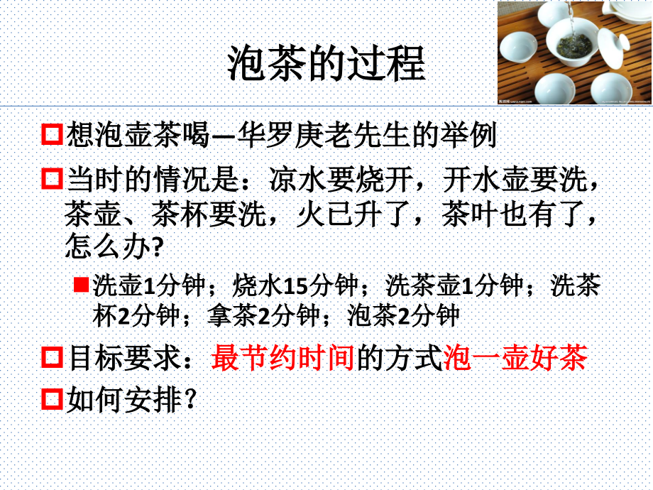 网络计划技术课件综述课件_第1页