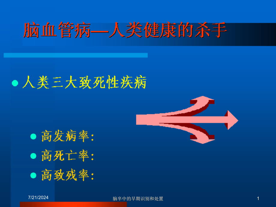 脑卒中的早期识别和处置培训课件_第1页