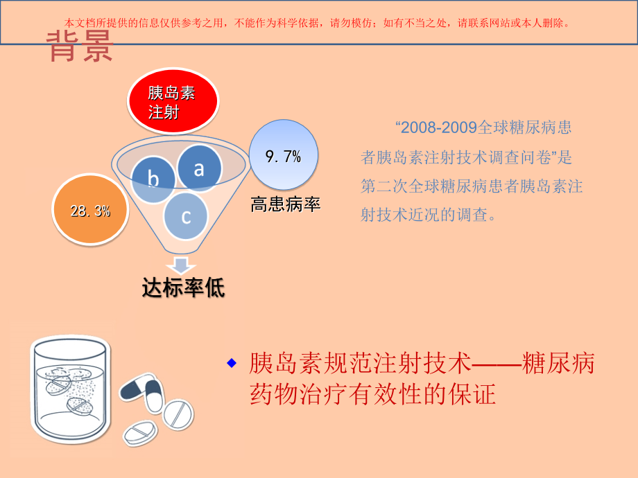 胰岛素注射技术培训课件_第1页