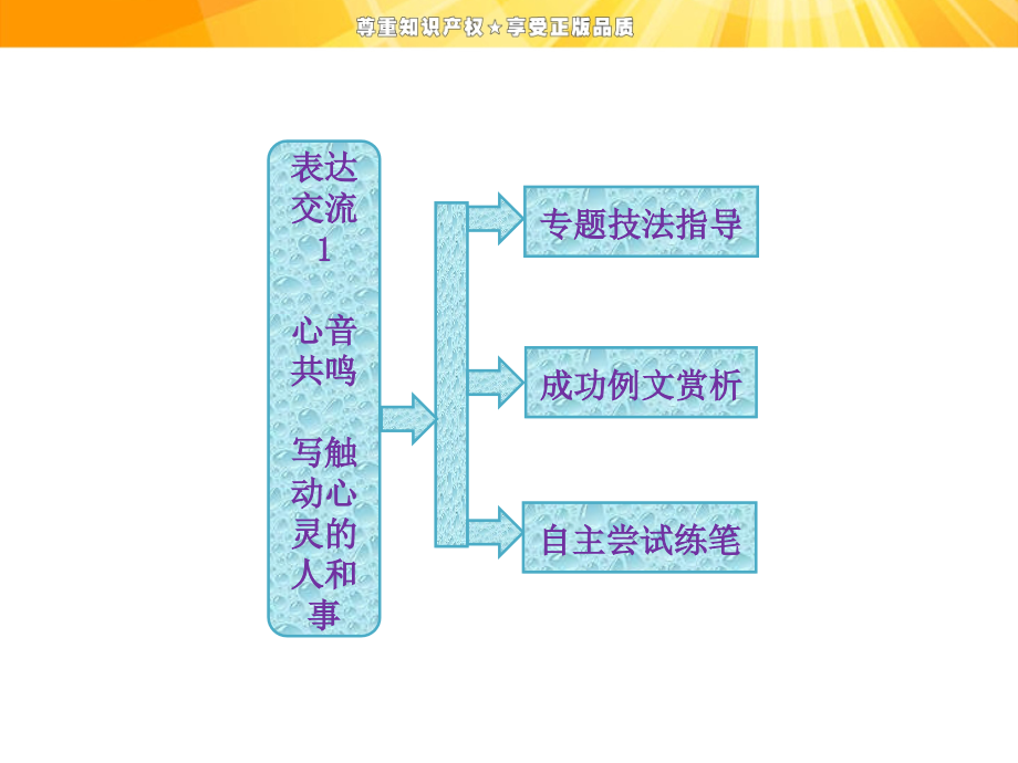 写触动心灵的人和事-课件_第1页