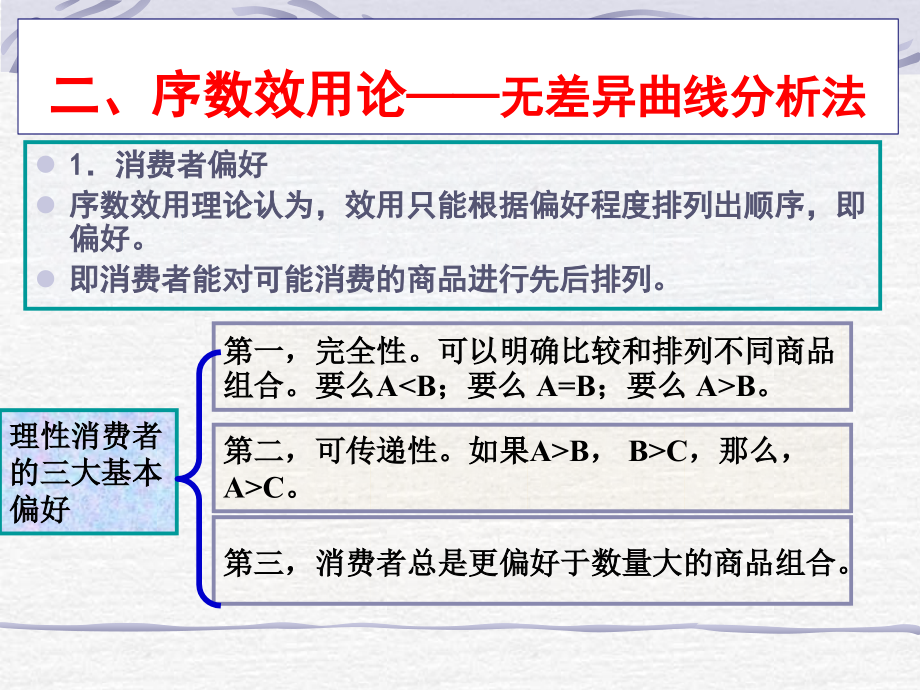 --序数效用论课件_第1页