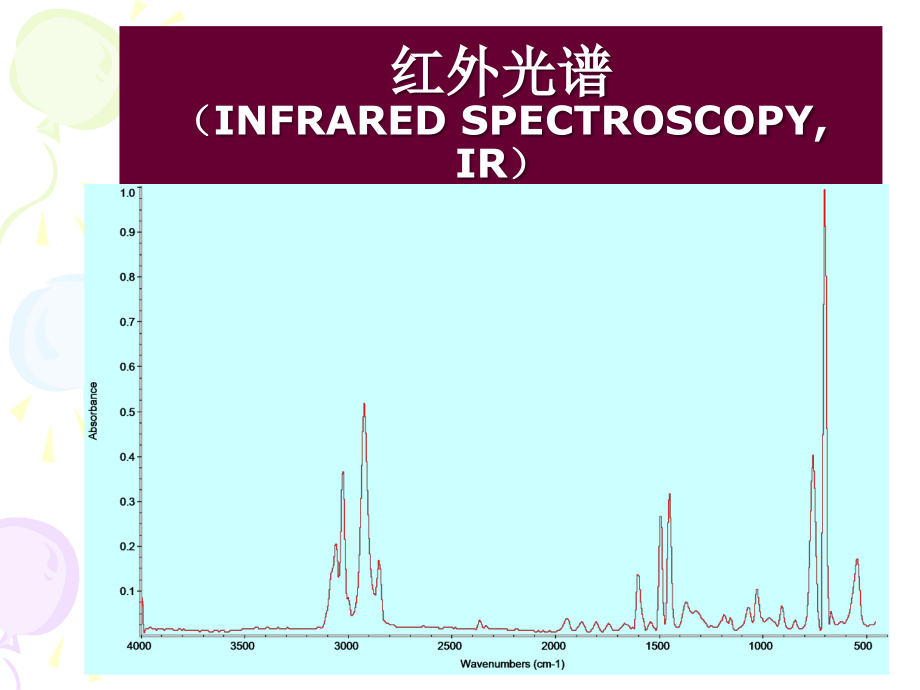 聚合物表征红外光谱课件_第1页