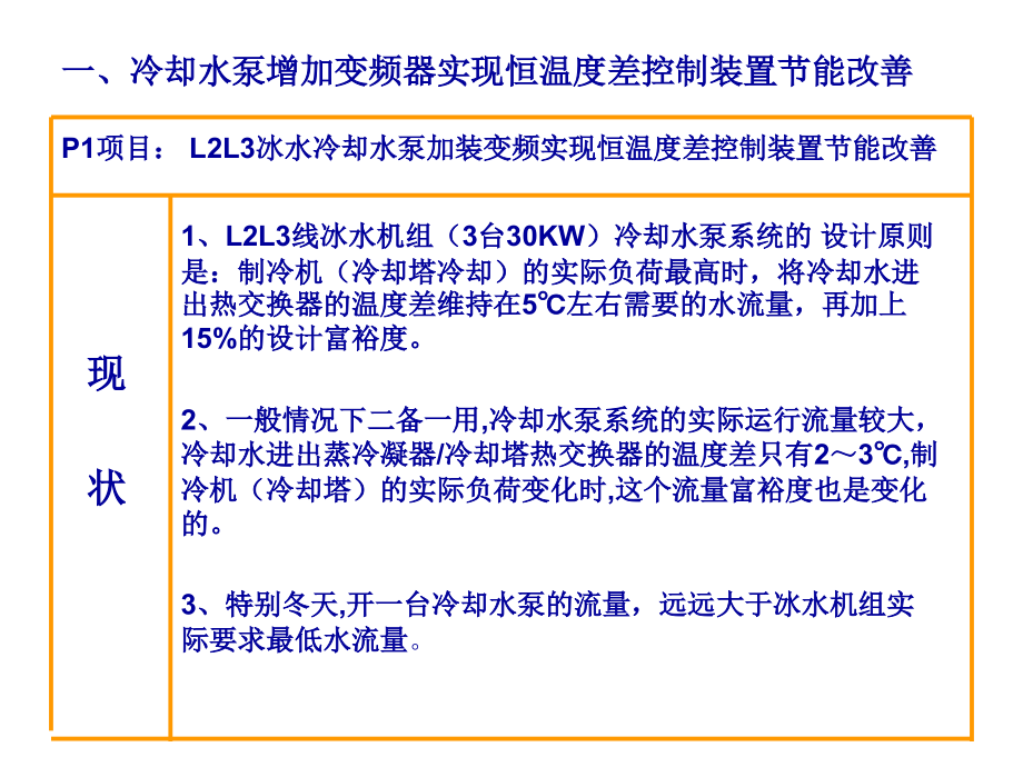 冷却水泵装变频器节能技术改造事宜(3.24)_第1页