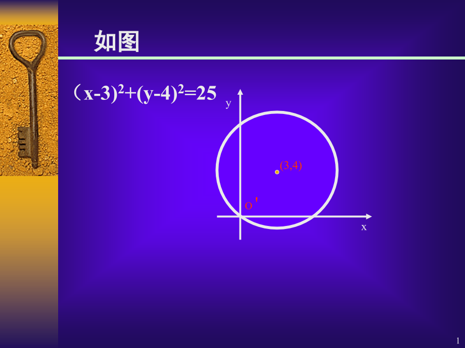 坐标轴的平移课件_第1页