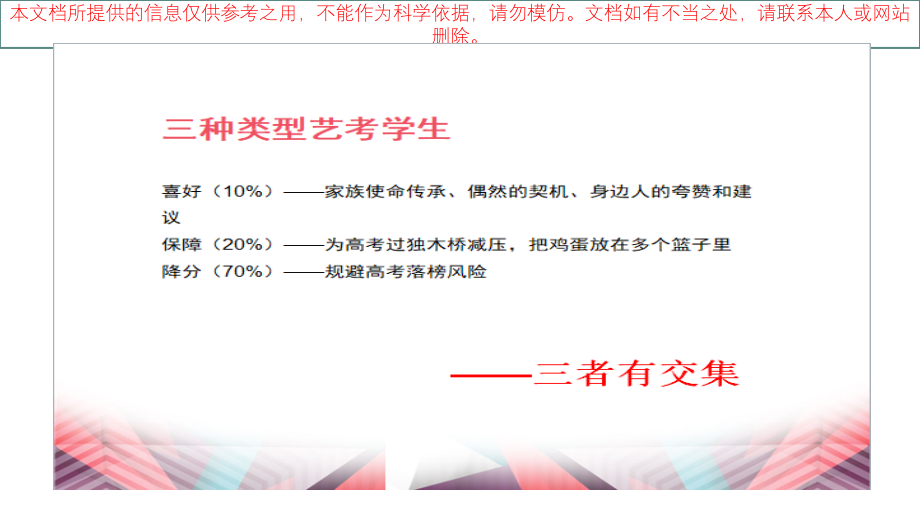 艺考宣讲优质课件专业知识讲座_第1页