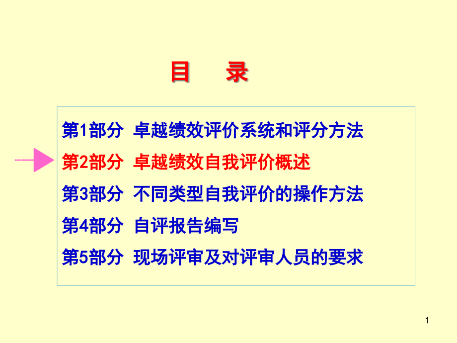 卓越绩效评价概述课件_第1页