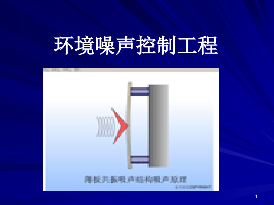 反射系数和透射系数课件_第1页