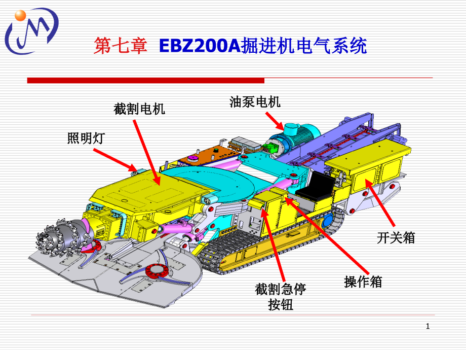 开关箱提供工作电源课件_第1页