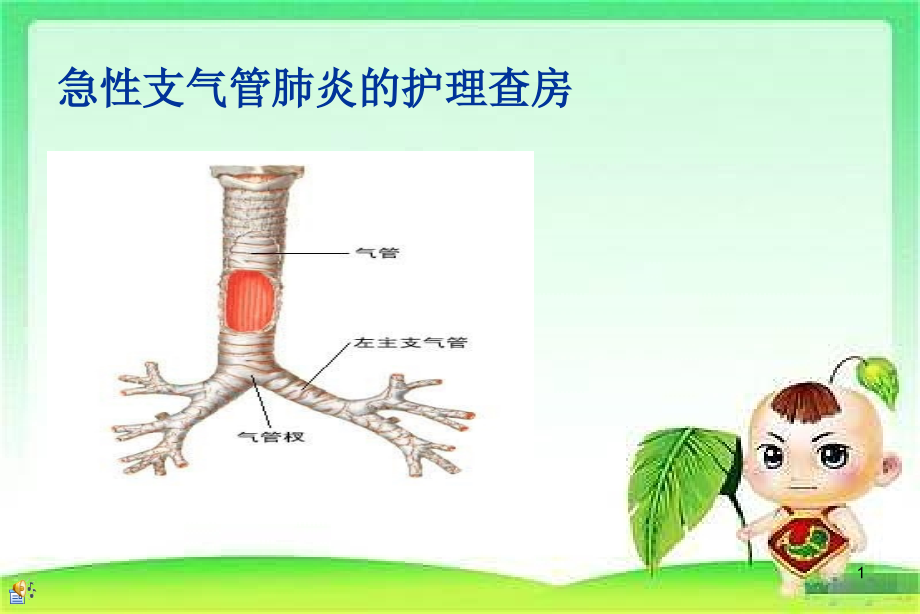 小儿急性支气管炎的护理查房课件_第1页