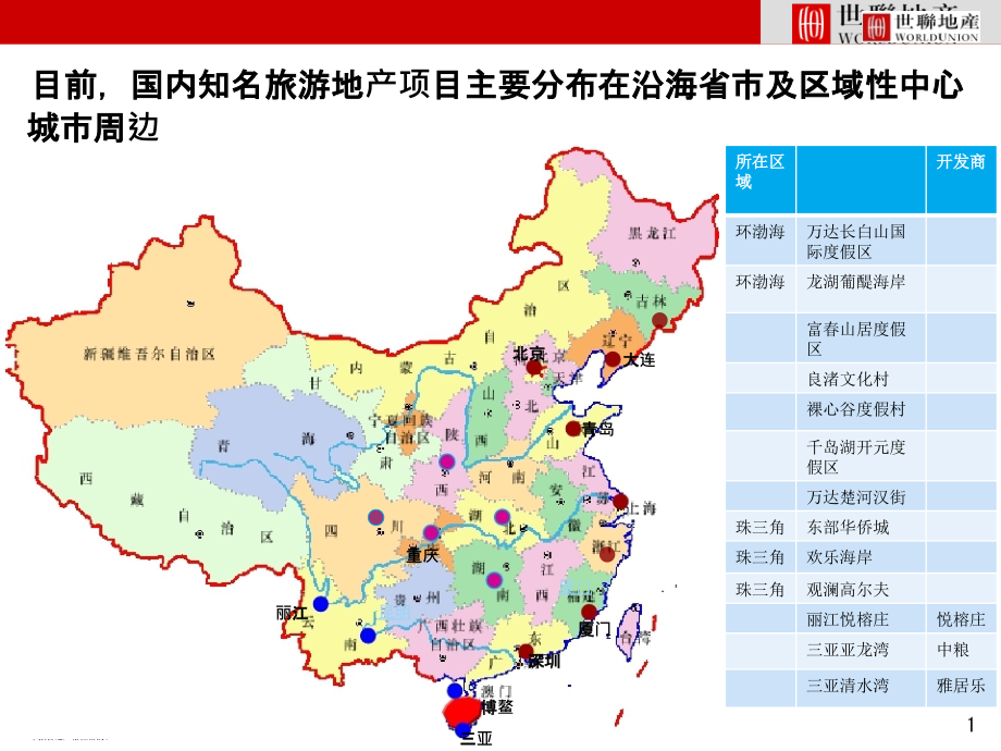 国内顶级旅游地产项目课件_第1页