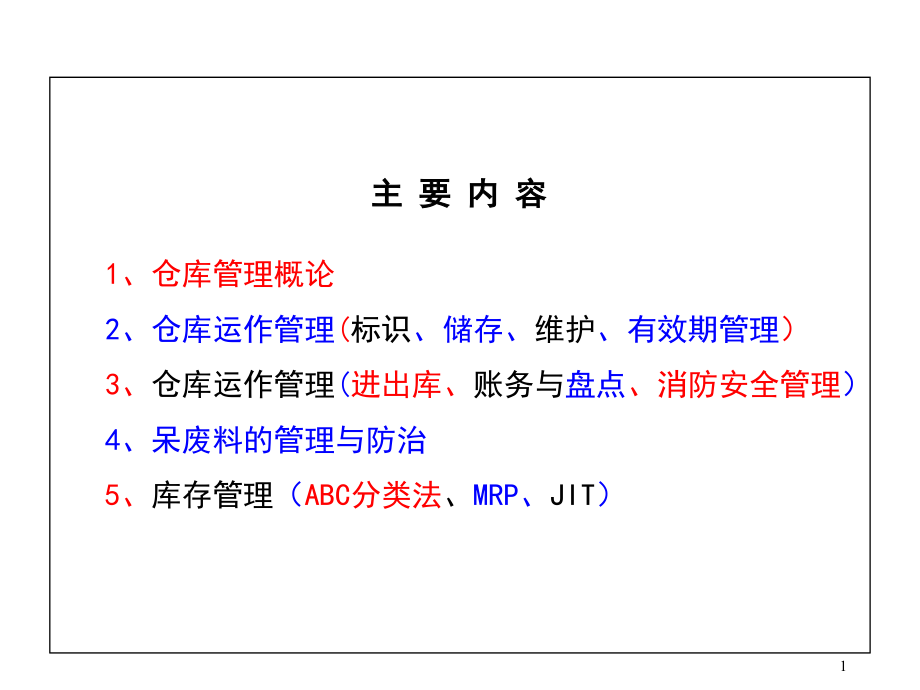 仓库管理培训-课件_第1页