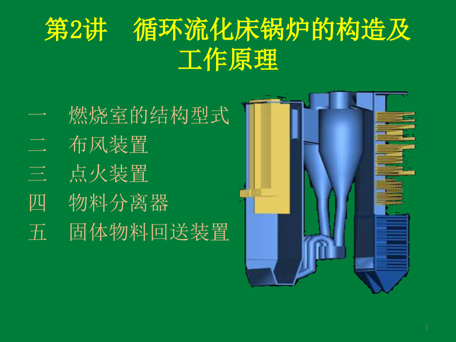 循环流化床锅炉的构造及工作原理课件_第1页