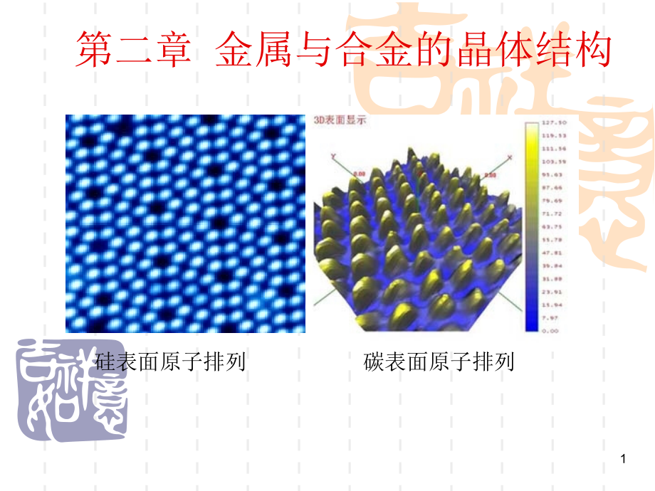 密排六方晶胞的特征课件_第1页