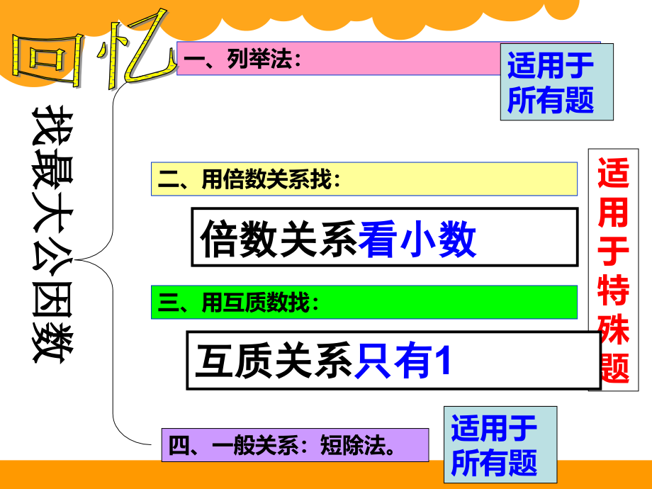 北师大版五年级上册数学《练习七》课件_第1页