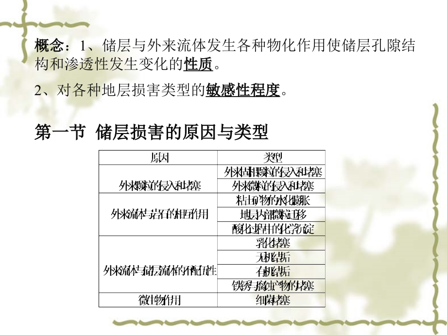 储层敏感性课件_第1页