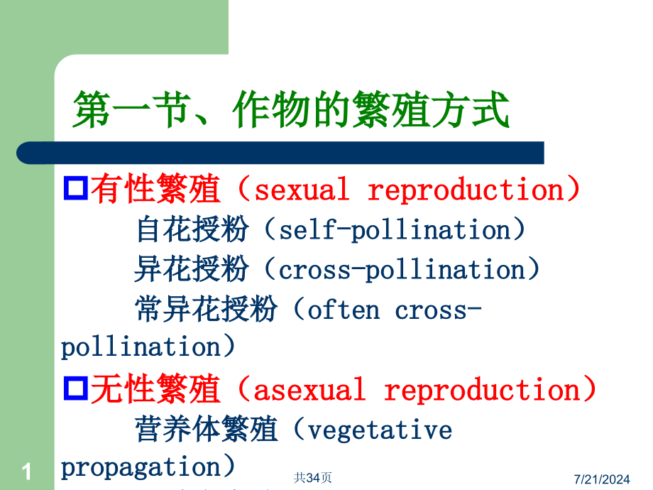 育种学总论第1章教学课件_第1页