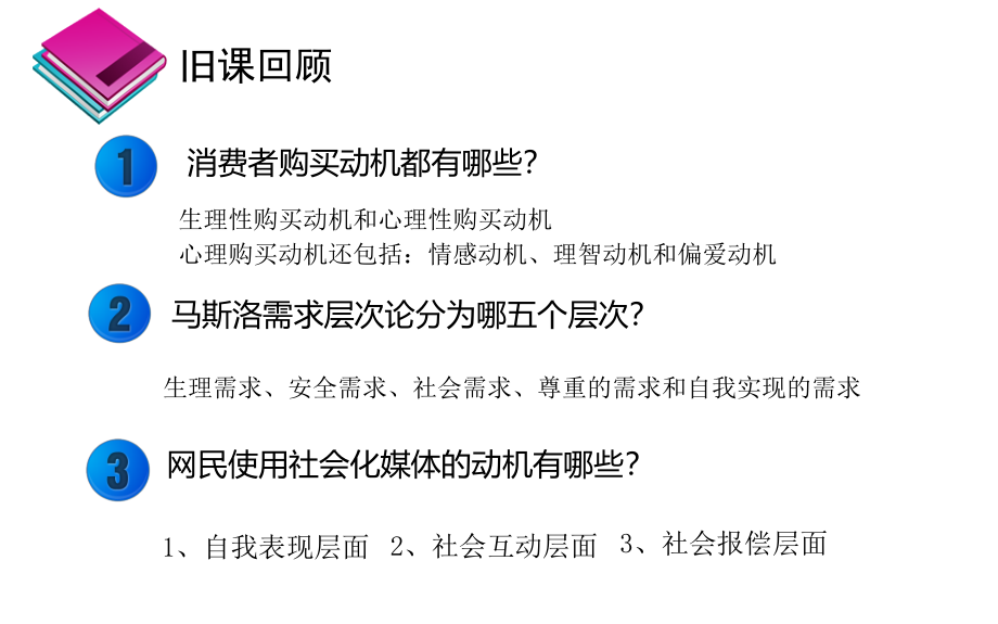 网络社区与论坛营销课件_第1页