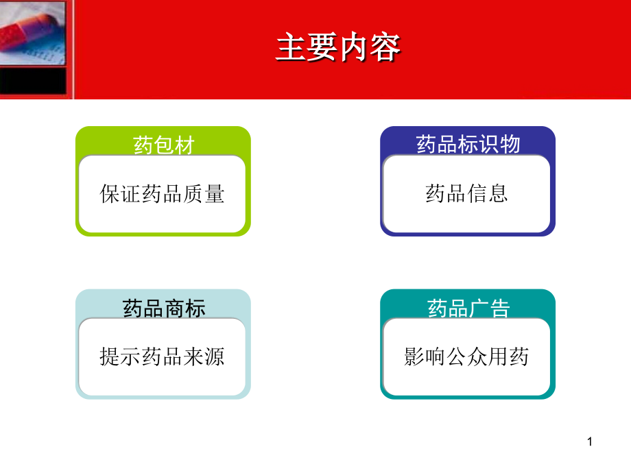 药品标识物商标与广告管理培训课程课件_第1页