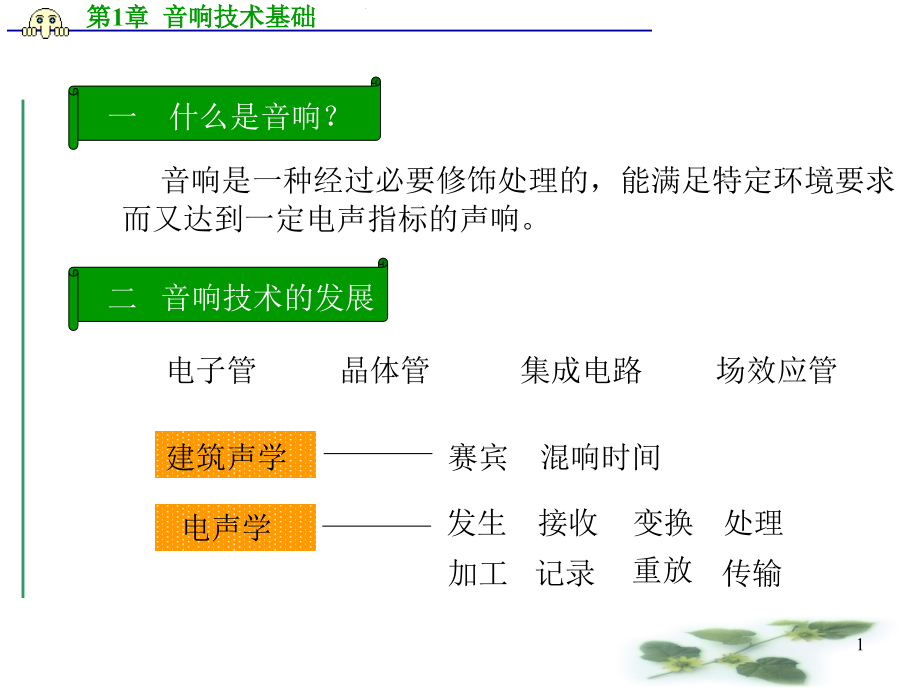 现代音响与调音技术ppt课件第1次课_第1页