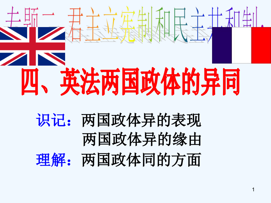 英法两国政体的异同课件_第1页