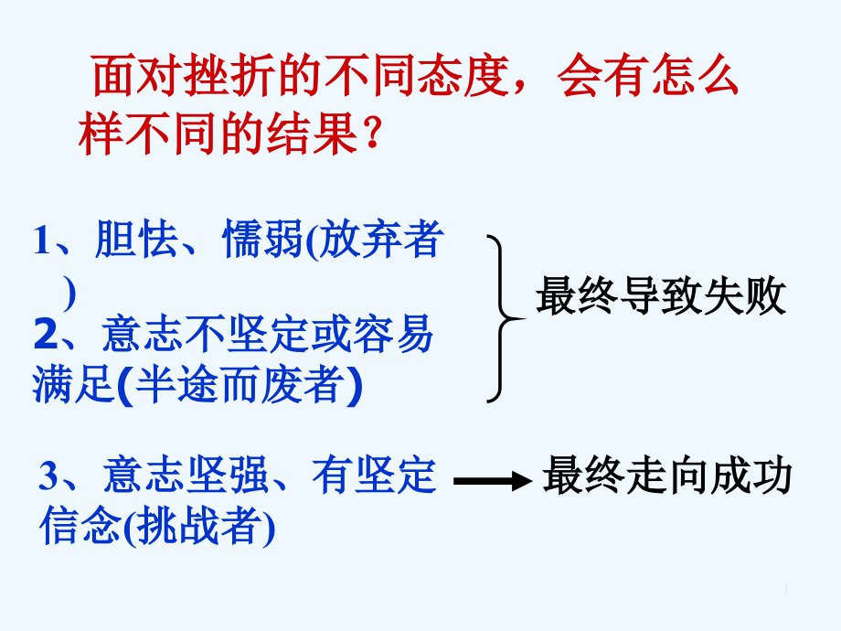 初中七年级《挫折面前也从容》心理健康教育PPT课件_第1页