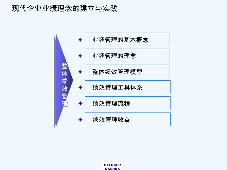 XX知名咨询公司绩效管理课件_第1页