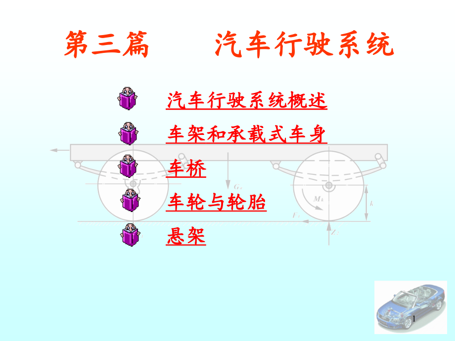 汽车行驶系统课件_第1页