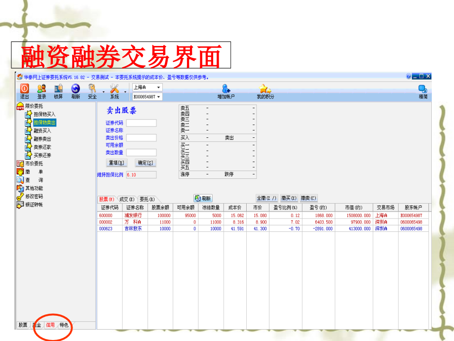 融资融券操作流程课件_第1页