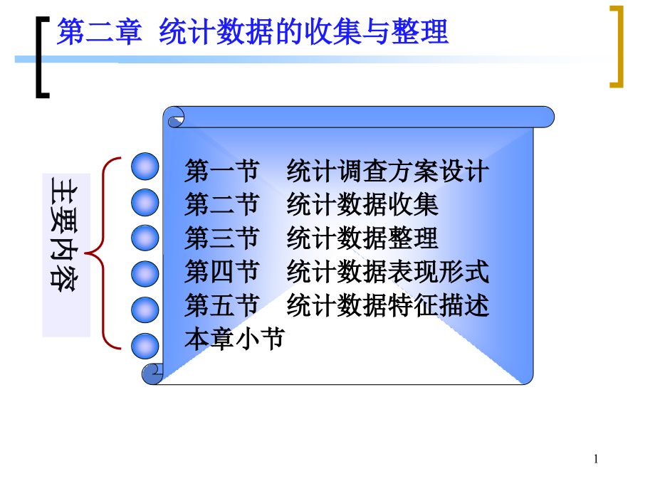 统计数据的收集与整理课件_第1页