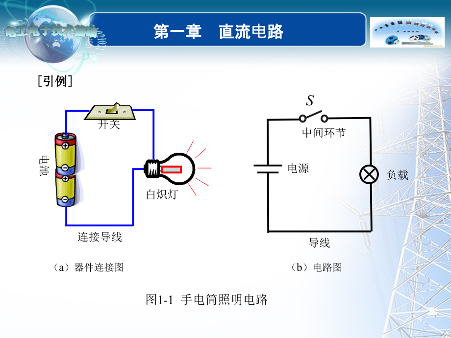 直流电路124叠加定理课件_第1页