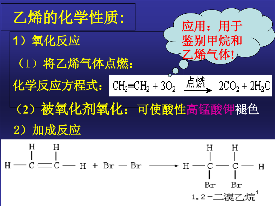 烷烃的化学性质课件_第1页