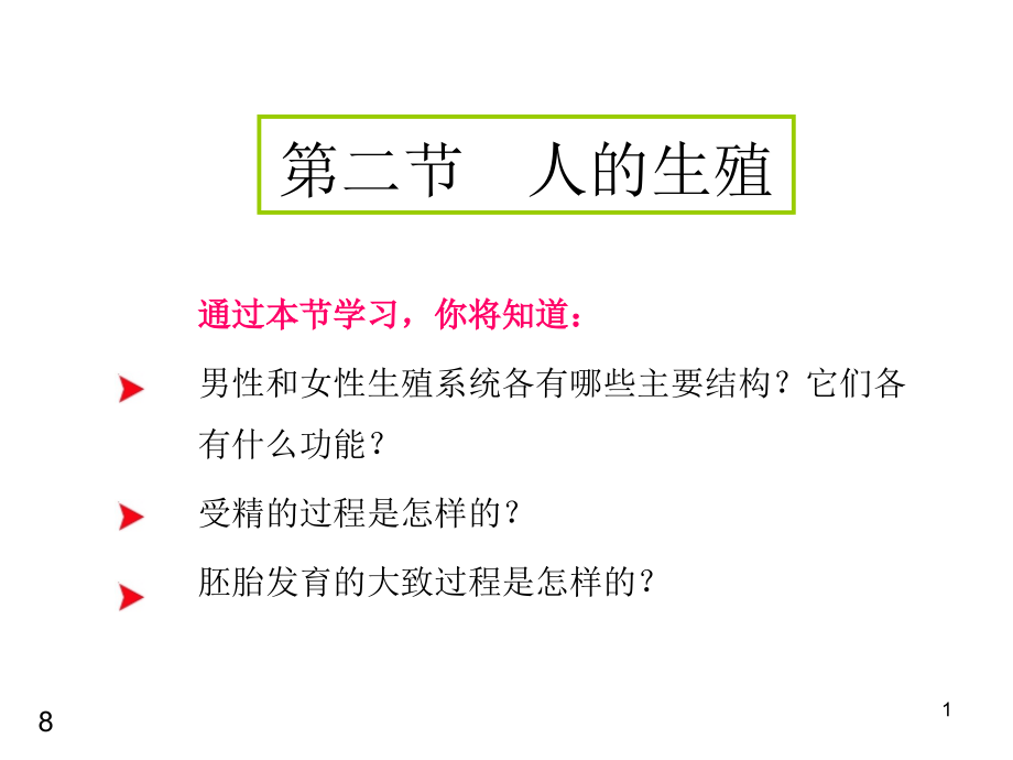 生物七下第一章第二节人的生殖-课件_第1页