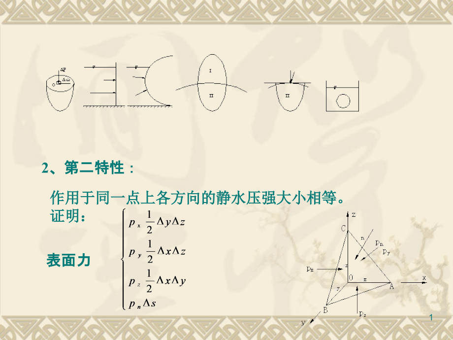 水力学静水压力课件_第1页