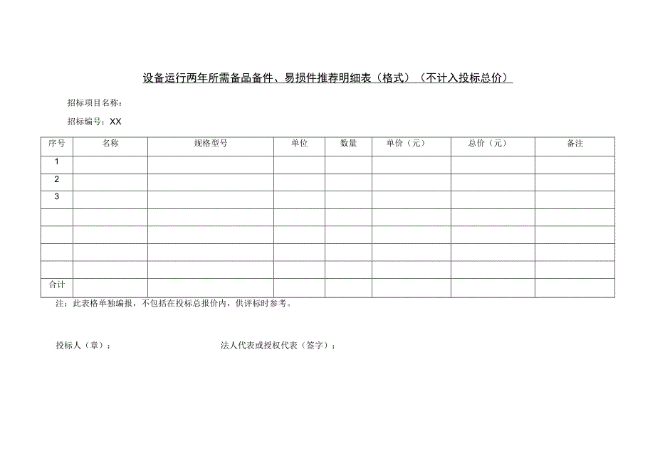 设备运行两年所需备品备件、易损件推荐明细表（格式）（不计入投标总价(2023年)_第1页