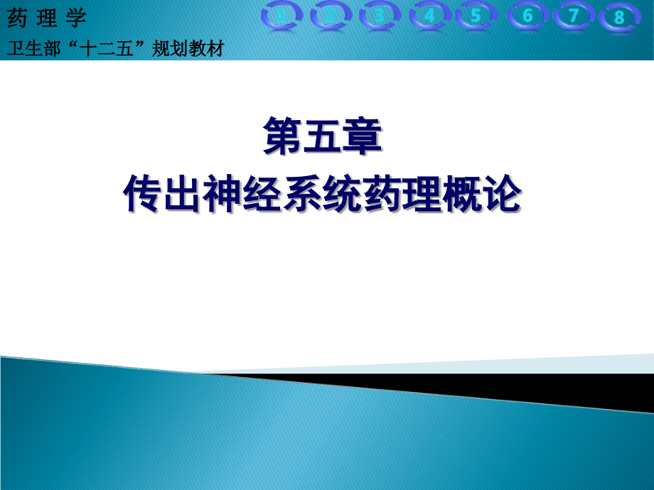 药理学--传出神经系统药理概论--课件1_第1页