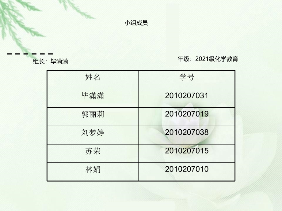 关于大学生是否应该谈恋爱的 研究报告报告_第1页