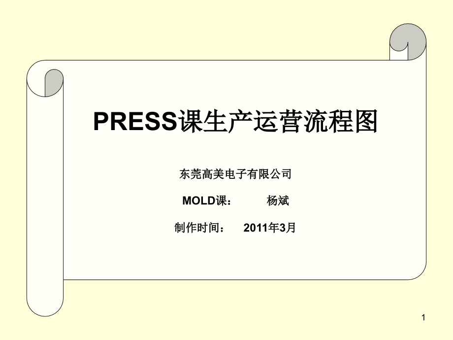 注塑机维护及维修教材课件_第1页