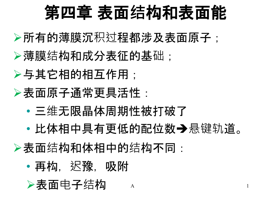 表面结构和表面能课件_第1页